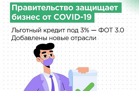 Льготный кредит под 3%. Добавлены новые отрасли Льготный кредит под 3%. Добавлены новые отрасли